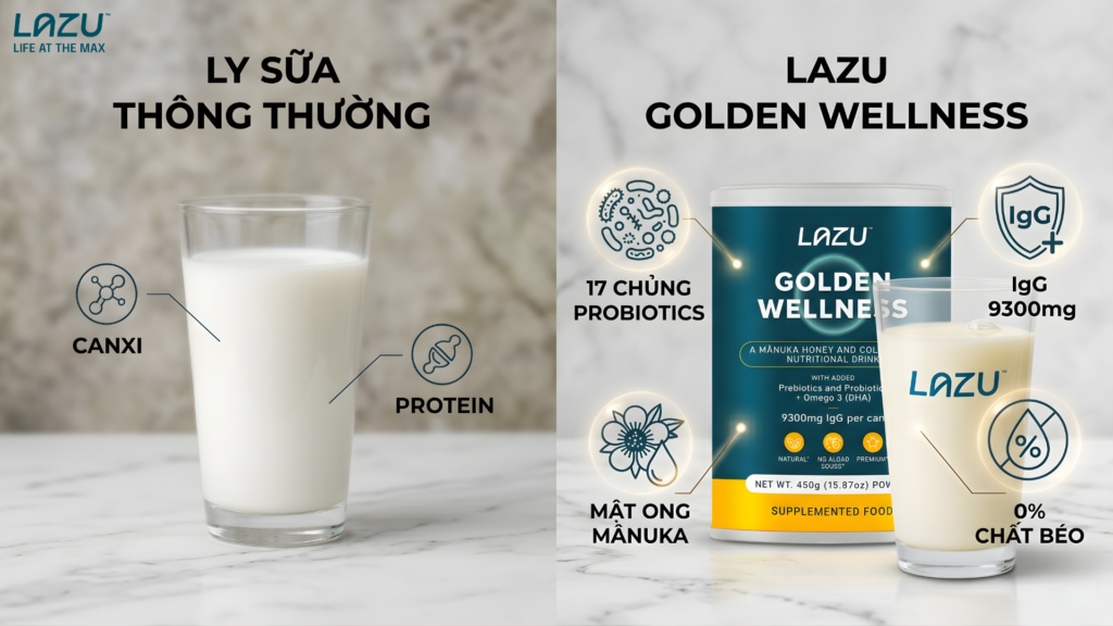 Sữa Non Colostrum Là Gì