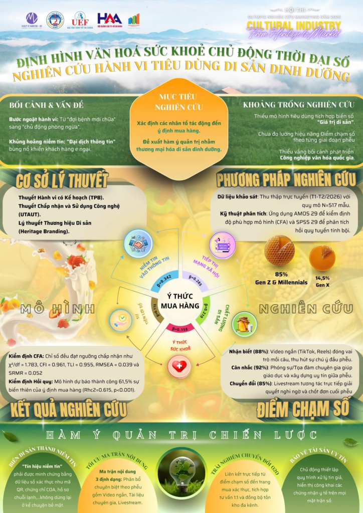 chăm sóc sức khỏe chủ động